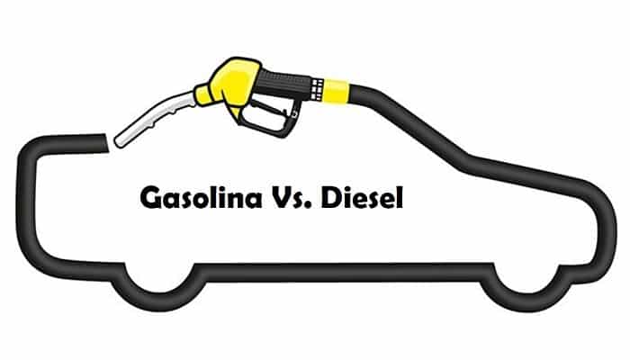 Diferencias Entre Gasolina Y Diesel
