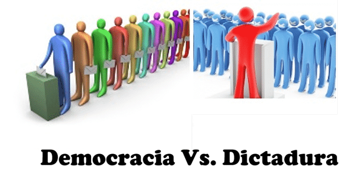 Diferencias entre Democracia y Dictadura